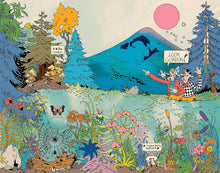 Load image into Gallery viewer, Brian Blomerth's Mycelium Wassonii