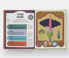 Load image into Gallery viewer, Superpowered Plants
