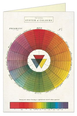 Color Wheel Greeting Card